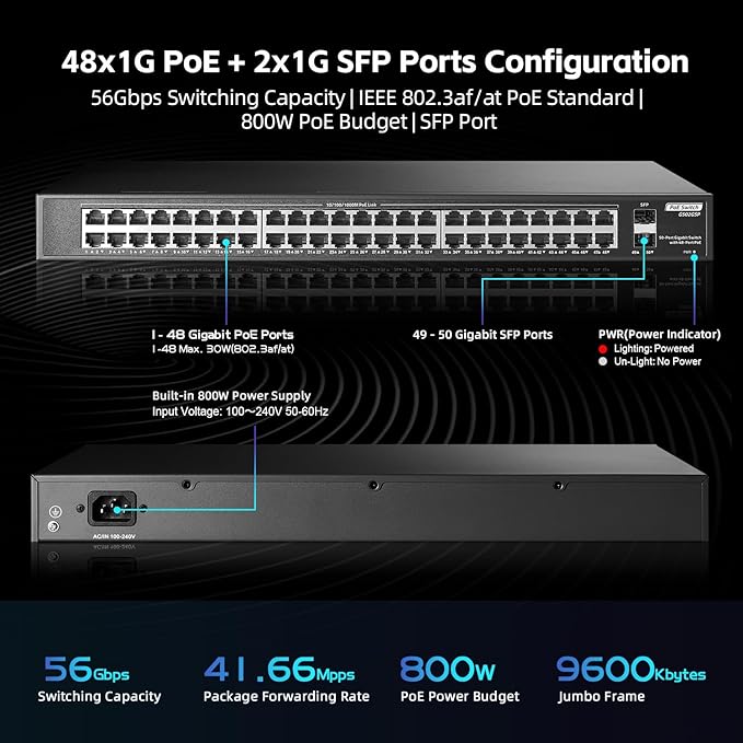 48 Port Full PoE Gigabit Switch - Image 5