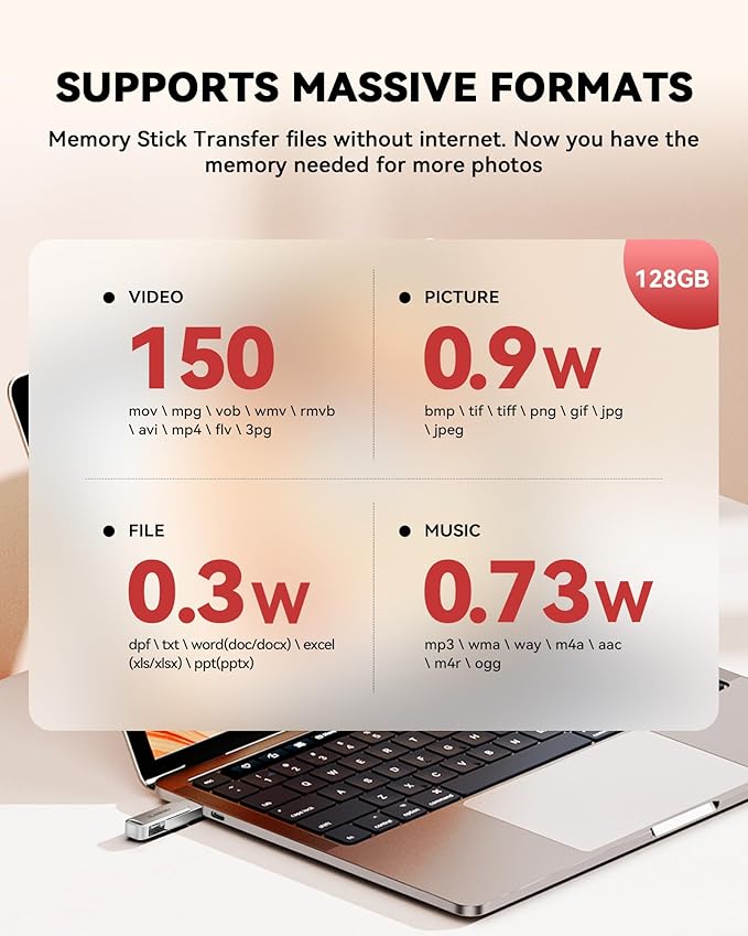 MFi Certified 128GB Flash Drive - Image 7