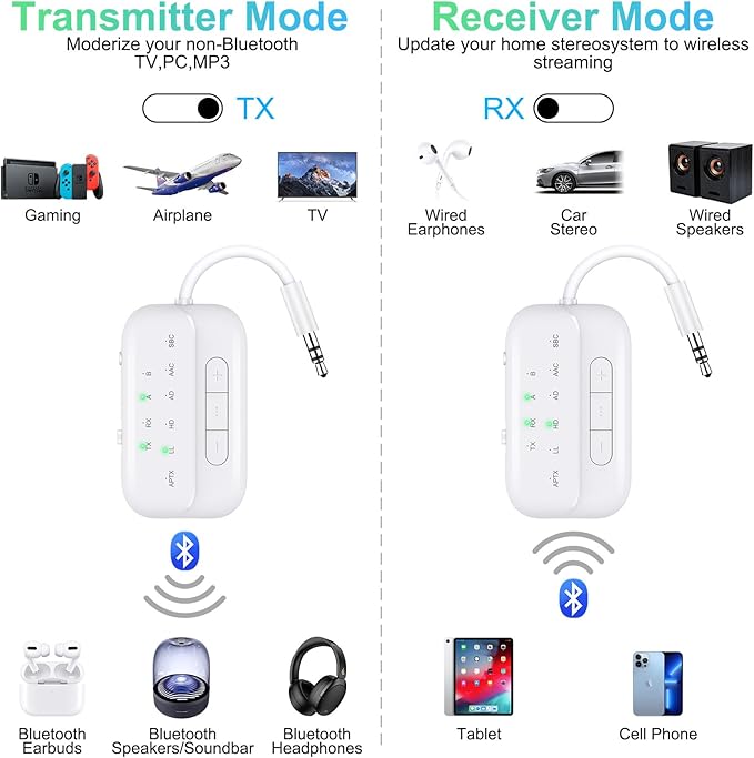 2025 Upgraded Pro Bluetooth 5.4 Transmitter Receiver, 2-in-1 Airplane Wireless - Image 2