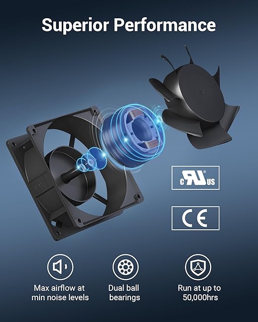 DEWENWILS 2 Pack 120V AC Fan, Waterproof Exhaust Fan 120mm, 18W 2850RPM 90CFM - Image 3