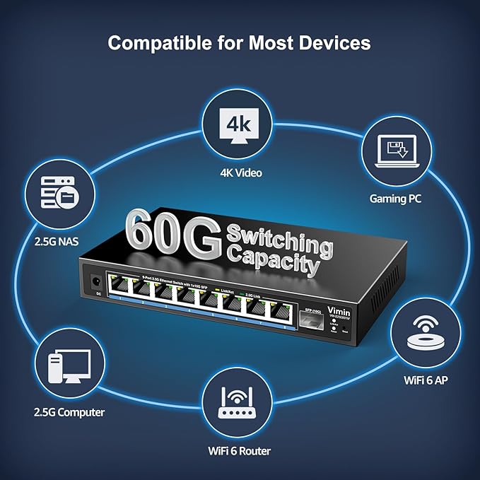 8 Port 2.5G Web Managed Ethernet Switch - Image 4