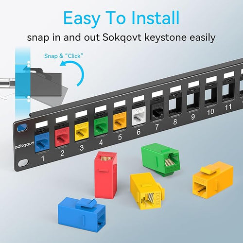 12 Port Mini Blank Keystone Patch Panel - Image 2