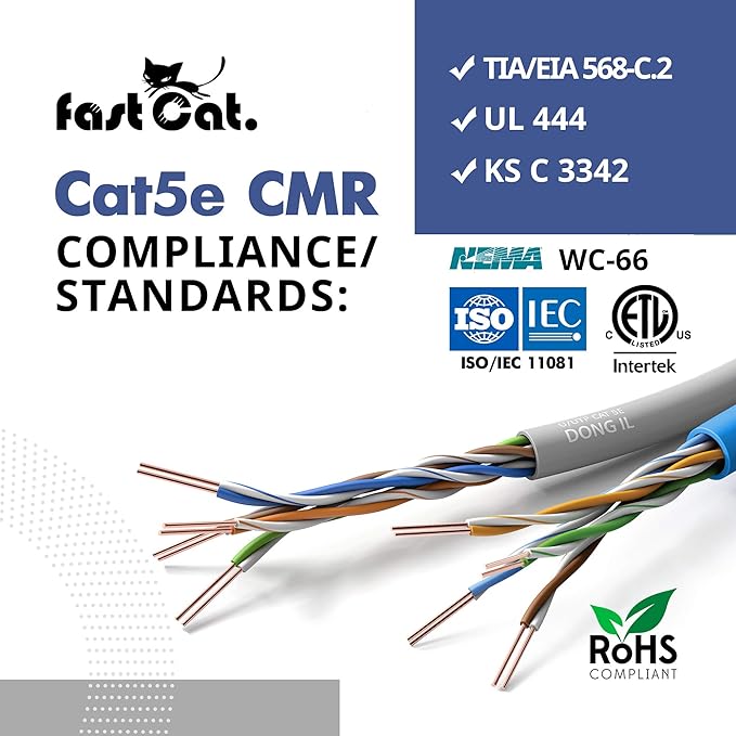 fast Cat. Cat5e Ethernet Cable 1000ft - Image 3