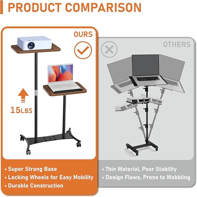 2 Shelves Projector Stand, Mobile Laptop Cart on Wheels Projector Stand - Image 6