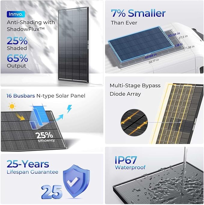 200 Watt Solar Panel, Renogy ShadowFlux 200W Solar Panel Anti-Shading N-Type - Image 2