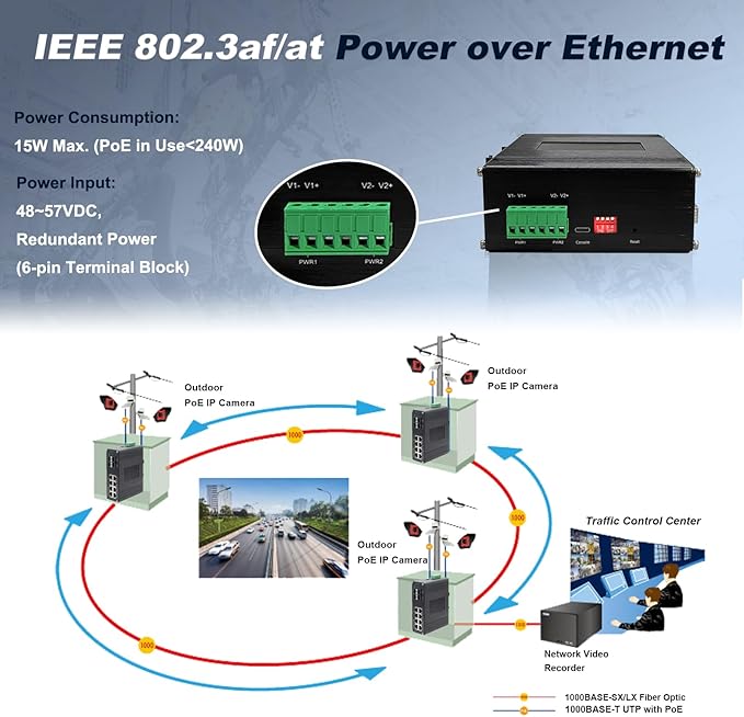 Industrial Managed 8-Port 10/100/1000Base-T PoE Switch - Image 5
