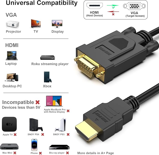 BENFEI HDMI to VGA 3 Feet Cable, Uni-Directional HDMI to VGA Cable Compatible - Image 3