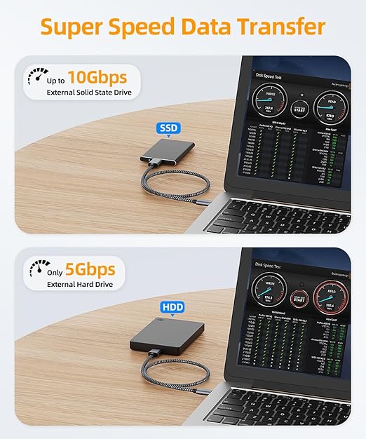 SUNGUY 10Gbps Micro B to USB C Hard Drive Cable 3FT, USB 3.1 USB C to Micro B - Image 2