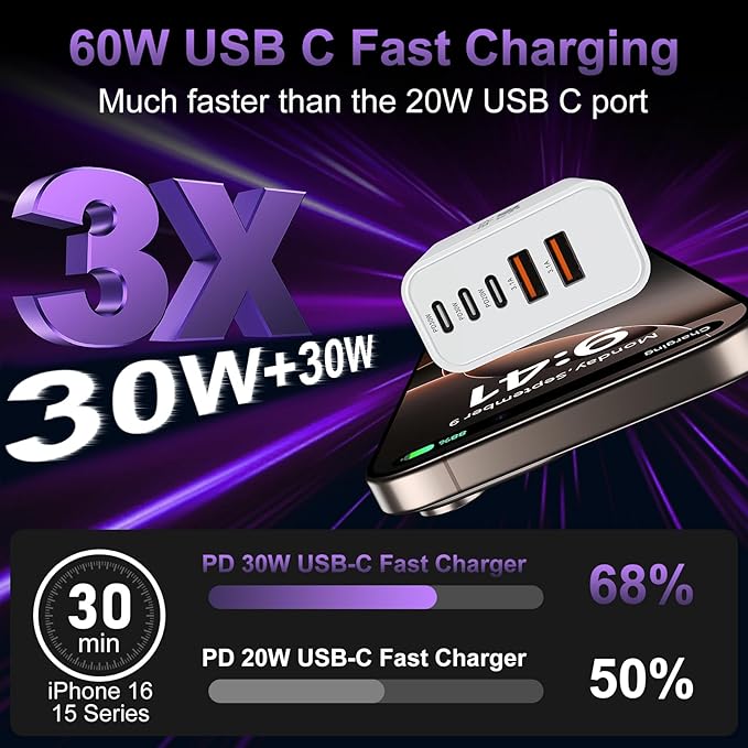 USB C Fast Wall Charger Block, 5-Port PD+QC Power Adapter Multiport Brick Type - Image 2