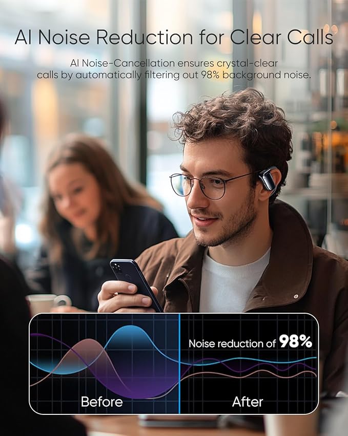 Open Ear Headphones, 0.28oz Lightweight Next-Gen Bluetooth 5.4 Air Conduction - Image 5