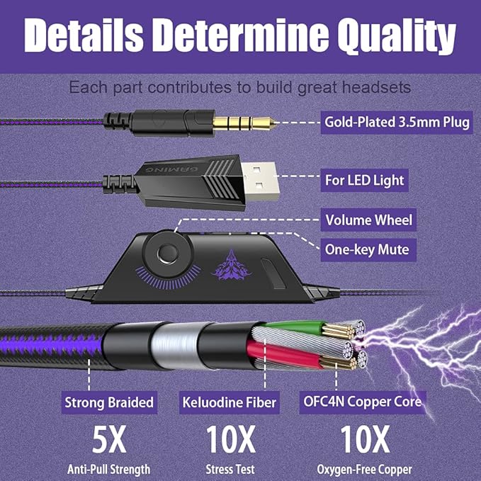 BENGOO G9000 Stereo Gaming Headset - Image 5