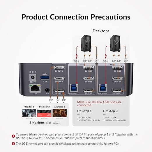 AV Access Docking Station Triple Monitor 8K@60Hz, - Image 6