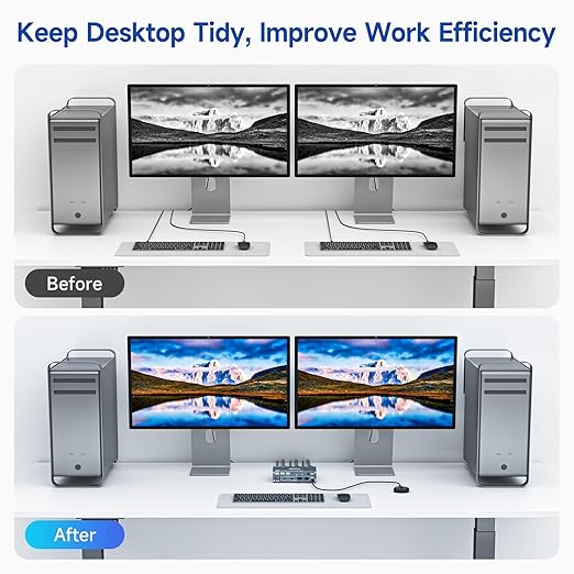 HDMI Displayport Hybird KVM Switch 2 Monitors 2 Computers 8K@60Hz 4K@144Hz - Image 8