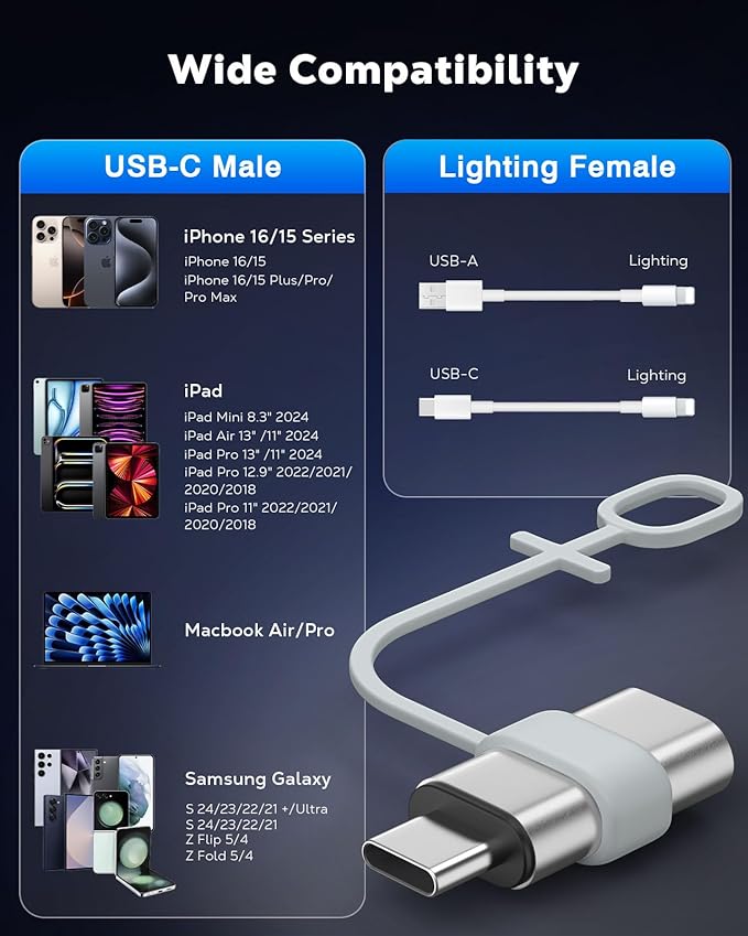 MoKo 4 Pack Lightning Female to USB C Male Adapter, USB-C Lightning Adapter - Image 6