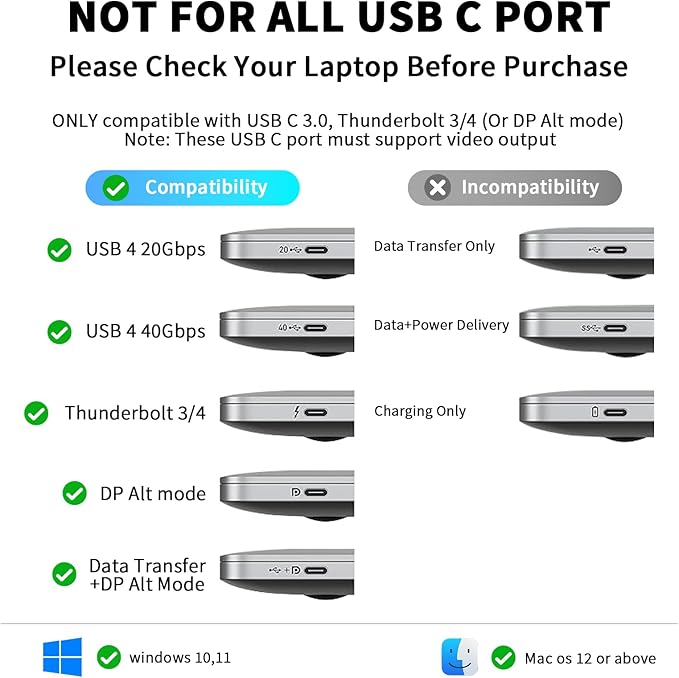 USB C to Dual HDMI Adapter, 4K@60Hz Type-C to HDMI Splitter - Image 8