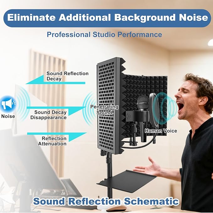 Studio Microphone Stand with Isolation Shield & Pop Filter, 5-Sided Tri-Layer - Image 8