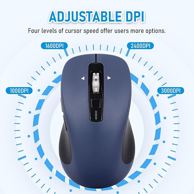 Wireless Mouse, Full-Size Silent Mouse, 36-Month Battery Life, 4 Way Navigation - Image 4