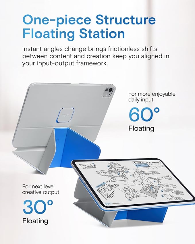 MOFT Dynamic Folio Case for iPad Pro 12.9 -inch, Silm Magnetic Stand Case - Image 4