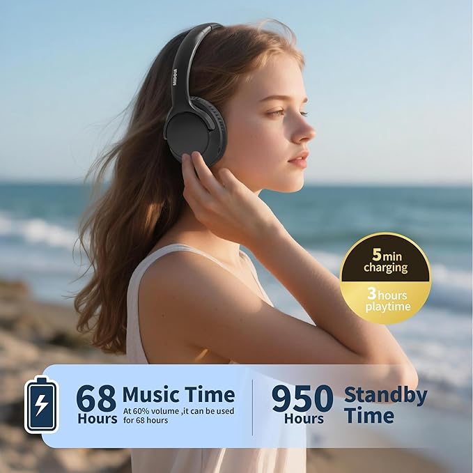 MIDOLA Bluetooth Headphones Over Ear 68H Playtime 6 EQ Wireless Headset - Image 2