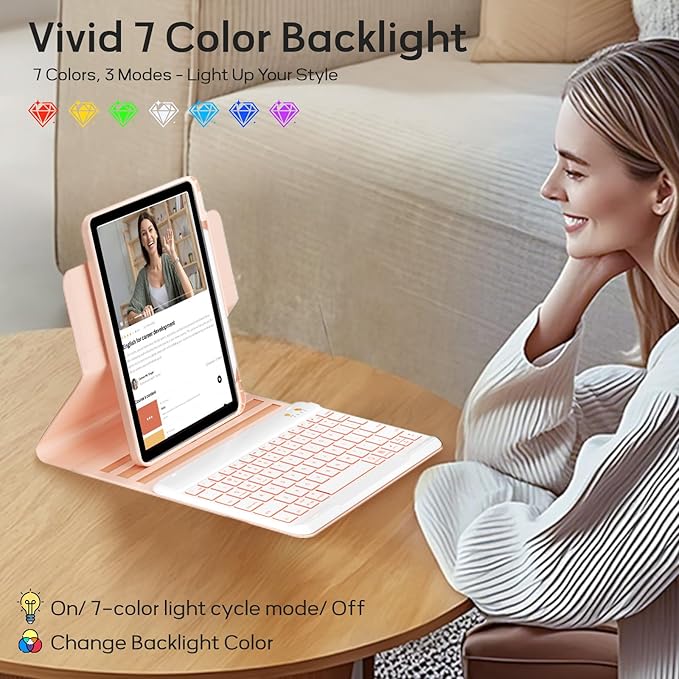 Keyboard Case for iPad 9th/8th/7th Generation-10.2 inch 2021/2020/2019 - Image 5