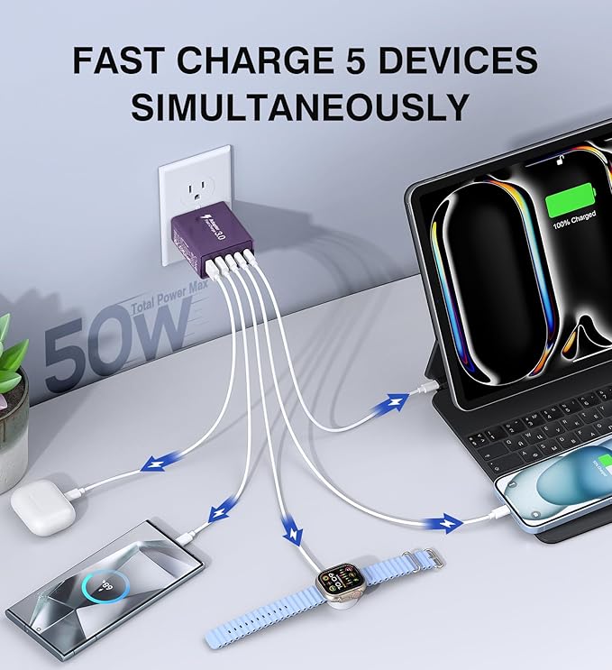 50W USB C Plug, 5-Port Fast Charger Block PD+QC Cube Wall Charging Box Brick - Image 3