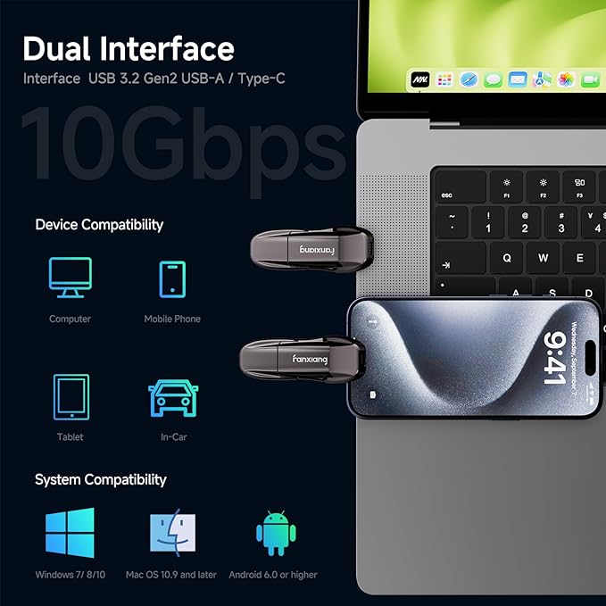 Flash Drive 512GB, USB 3.2 Gen2 Up to 1050MB/s, USB Drive, USB A + Type C - Image 3