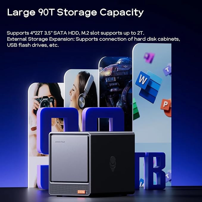 AOOSTAR WTR PRO AMD Ryzen 7 5825u 4 Bay NAS Mini PC, NO RAM NO SSD, 4K HDMI - Image 6