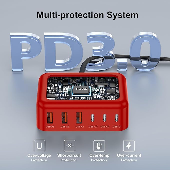 USB C Fast Charger 100W GaN 6 Port Type USB C Charging Station Hub Block Wall - Image 7