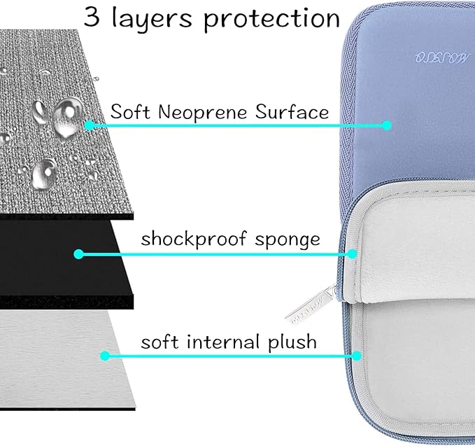 MOSISO Laptop Case 13 inch, 13 inch Laptop Sleeve Bag Compatible - Image 3