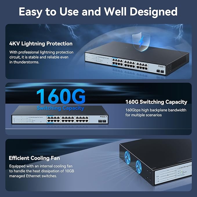 SODOLA 24 Port 2.5Gb PoE Switch Easy Smart Managed 24 PoE+ Port @500W, 2 x 10G - Image 7
