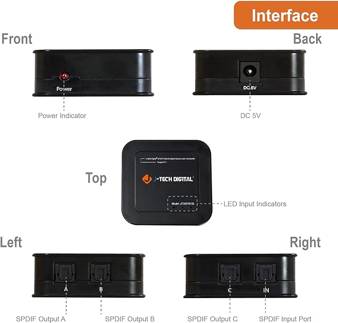J-Tech Digital Optical Splitter 1 in 3 Out - Image 3