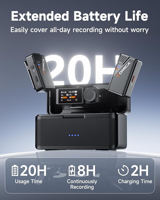 COMICA BooMax Wireless Lavalier Microphone - Image 6