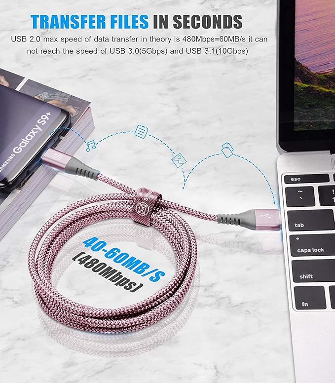 sweguard USB Type C Charger Cable iPhone 16 Charger Nylon Braided Cord - Image 4