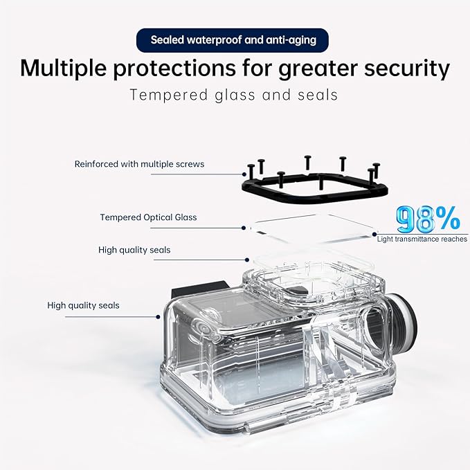 Suptig Waterproof Housing for GoPro Hero 13-9, Dive to 164Ft - Image 6