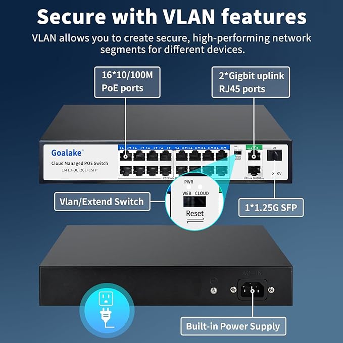 19-Port Ethernet PoE Switch, 16 PoE+ Ports @240W, 2 Uplink Gigabit Ports + 1 - Image 3