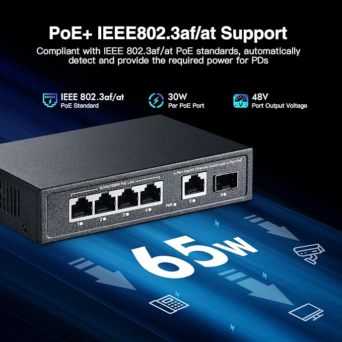 YuLinca 6 Port Mini Gigabit PoE Switch - Image 3