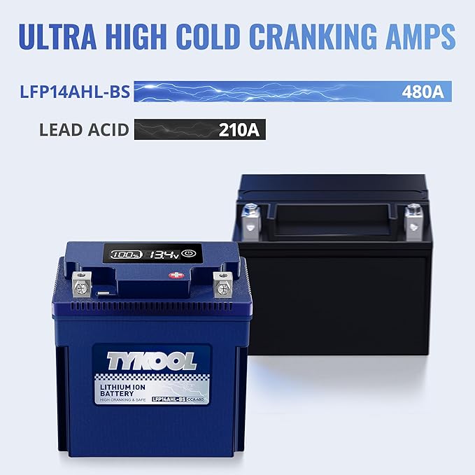 TYKOOL YTX14AHL-BS LiFePO4 Lithium Motorcycle Battery, 12.8V 8Ah, Digital - Image 6