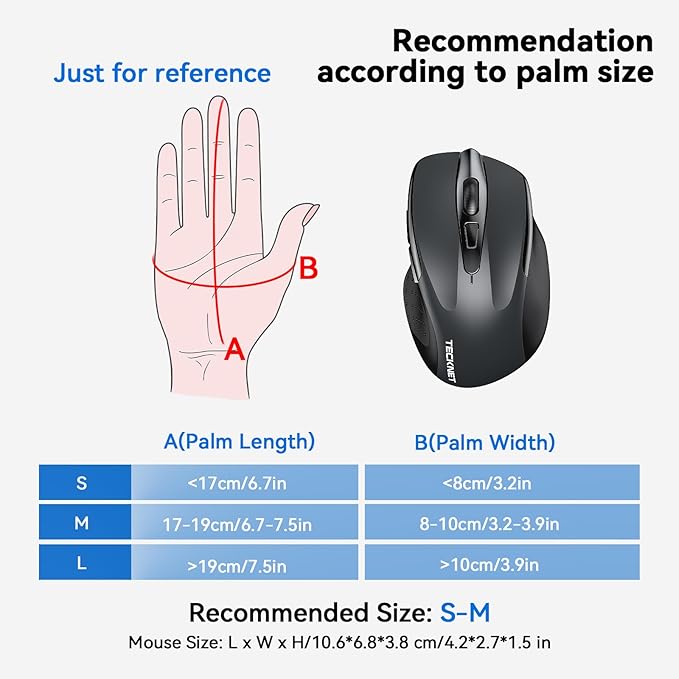 TECKNET Wireless Mouse Silent 4800 DPI Computer USB A & Bluetooth Mouse 6 - Image 3