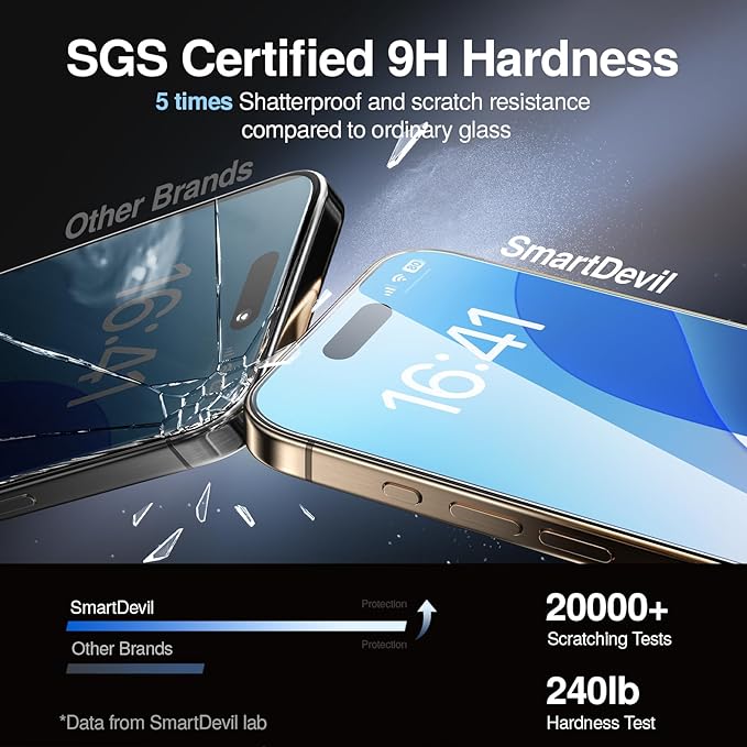 SMARTDEVIL 3 Pack Screen Protector - Image 4