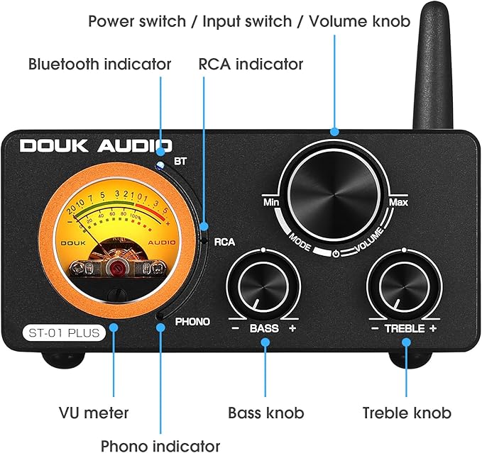 Douk Audio 2 Channel TPA3255 Bluetooth Amplifier 300W x2, Turntable Phono Amp - Image 7