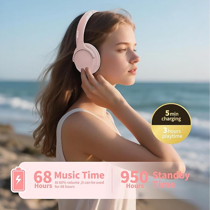MIDOLA Bluetooth Headphones Over Ear 68H Playtime 6 EQ Wireless Headset - Image 2