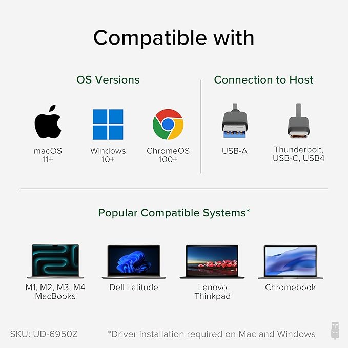 Plugable Dual DisplayPort & HDMI Docking Station - Image 6