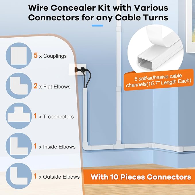 126in Cord Hider Kit, ZhiYo Cord Covers - Image 3