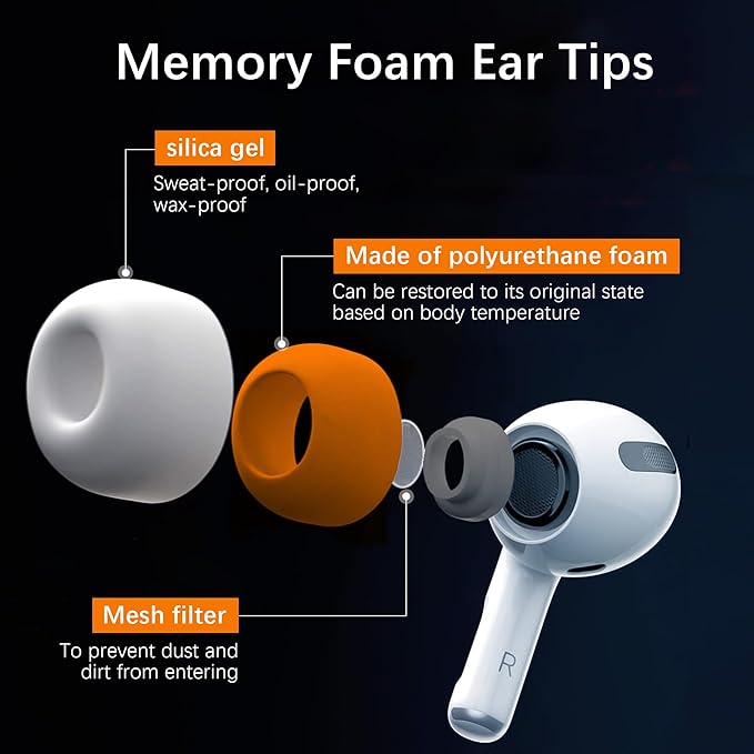 Airpod Pro Ear Tip Memory Foam & Silicone Hybrid Ear Tips, Perfect Noise - Image 6