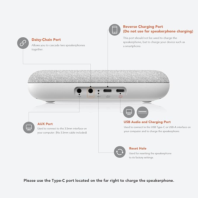 NUROUM A15 Bluetooth Conference Speaker and Microphone, 360° Voice Pick up & - Image 7