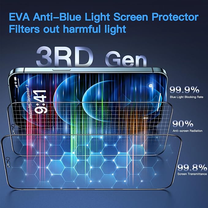 Uyiton Anti-Blue Light for iPhone 12 Pro Max Screen Protector - Image 2
