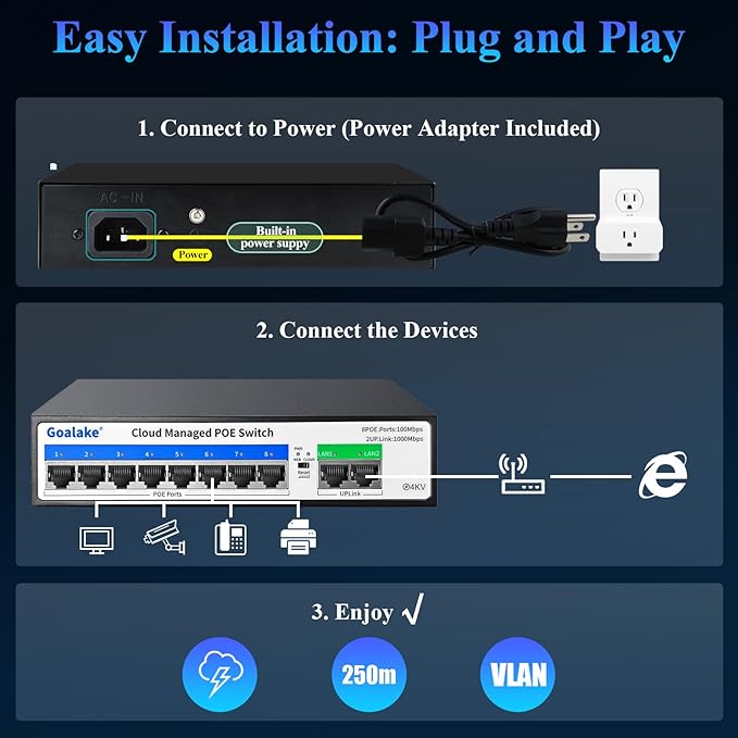 10-Port PoE Switch with Extend Function, Managed Ethernet Switch, Plug & Play - Image 7
