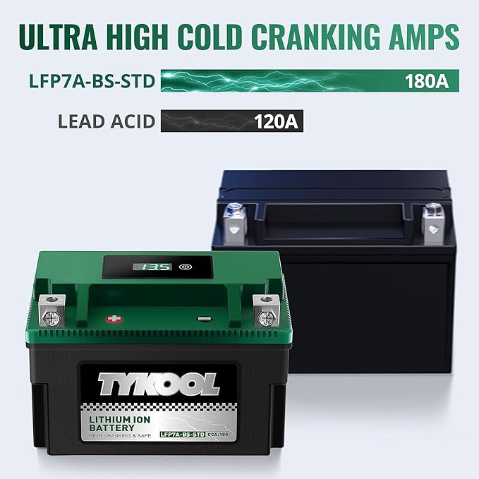 YTX7A-BS, 180 CCA, Lithium LiFePO4 Motorcycle Battery, 2X Cranking Amps - Image 4
