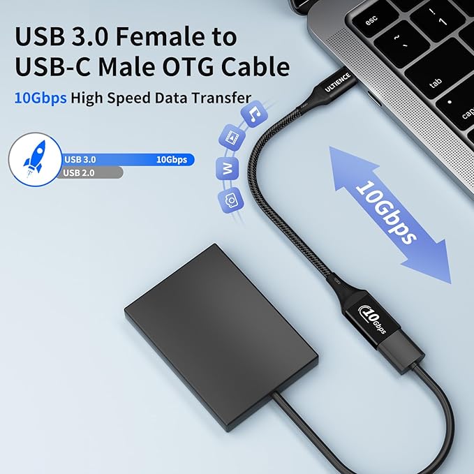 USB C to USB Adapter 2 Pack: 10Gbps USB Female to USB-C Male OTG Cable - Image 2