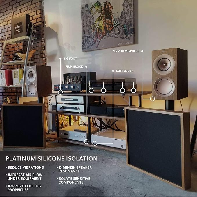 Silicone Speaker Isolation Feet – Non-Skid Adhesive Pads - Image 8